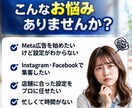実店舗向けMeta広告の初期設定を代行します 現役運用者がInstagram・Facebook広告を支援 イメージ2