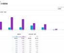 再生数600万回の現役YouTuberが宣伝します 商品、サービス、イベントなどプロモーションを承ります！ イメージ12