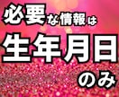 コミュニケーションが整う掃除場所5選を占います 【生年月日だけ】コミュニケーションがスムーズな自分に変わる！ イメージ2