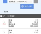 厳選レースの予想販売します 資金管理、資金配分、絞って買ってあなたも勝ち組 イメージ3