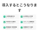 LINE公式にAIチャットボットを導入します 問い合わせ・予約対応を24時間自動化 イメージ3
