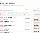 保険営業の次の一手が見える管理アプリを提供します 期限超過・停滞案件・月次目標を毎朝ひとつの画面で確認 イメージ2