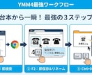 YMM4上で自動検索保存！素材収集ツール提供します 検索ワードが自動でファイル名に！素材収集保存を自動化 イメージ2