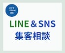 10年目のプロがSNSマーケティング相談を受付ます SNSマーケティング、LINEマーケティング等全体マーケ イメージ1