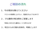 合格逆算メソッド：合格のための受験戦略を考えます 慶應大学、院卒のプロ講師が受験や勉強の悩み、相談を聴きます イメージ3