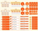 ブログ図解！CANVAテンプレート120種あります 本当に必要な図解だけ！ブログ・SEO歴14年のプロが制作！ イメージ6