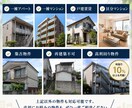 その収益物件、買って大丈夫か現役大家が診断します リスク分析・質問リスト作成・楽待ベストアンサー1位実績 イメージ6