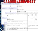 AI自動化の設計と見積もりを丸ごと整理します 時間もお金も無駄にしない為の自動化の始め方 イメージ8