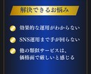 ターゲットに刺さるX(Twitter)運用をします お手頃価格で月30投稿｜SNSアカウント運用実績150以上 イメージ2