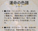 作家が綴る運命の物語【算命学×タロット】で占います あなたの人生×恋愛×仕事等の宿命を物語のように読み解く鑑定書 イメージ5
