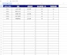 GAS月間シフト自動管理システムます スタッフ20名対応・自動振り分け・労基チェック機能付き イメージ2