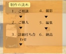 出張撮影 御社の魅力を伝える動画を撮影します サービスや商品の背後にある御社の魅力を映像で引き出します イメージ8