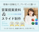 情報を図解化＆デザイン化！勝てる提案書を作成します 歴24年・2800件超・受賞歴&資格有！プロが作るパワポ資料 イメージ1