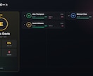 テニス試合動画からスタッツ分析レポート作ります 勝つための課題がデータで見える分析レポート イメージ7