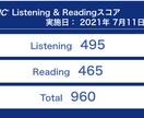 TOEICに特化！1ヶ月TOEICコーチングします TOEIC960コーチによるTOEIC目標達成習慣化サポート イメージ2