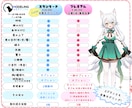 提携絵師多数！Live2Dモデル制作します イラスト～モデリングまで提携絵師と共に制作します！ イメージ8