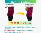 なぜか痩せないお悩みを解消！食事アドバイスします 夫婦で-15kg達成の食生活アドバイザーが脱リバウンド後押し イメージ4