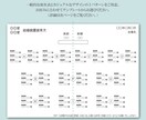 写真でオリジナリティを☆席次表作成致します 世界に１つ♡お二人や家族・ゲストの方々の写真も入れて イメージ3
