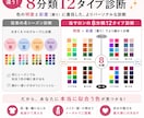 写真でパーソナルカラー&骨格診断します 年齢とともに変わる「似合う」似合うが見つかります。 イメージ2