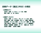 競馬☆ 全出走馬の予想用過去データを提供します ★対象：第３日曜日を含む節に出走予定の全馬★ イメージ3