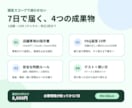店舗LINEの問い合わせ返信AIを安全に整えます よくある質問10件・安全ルール・使い方を7日で納品 イメージ2