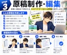 あなたの経験・知識をKindle本1冊に仕上げます 企画から出版準備まで、Kindle出版をまるごとサポート イメージ6