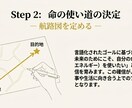あなたが「本当にやりたいこと」を特定し伴走します 「今のままで死にたくない」を「この未来に命を使いたい」へ。 イメージ7