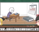 1万人がゆっくり解説、2ch動画を丁寧に編集します カット・テロップ・音付け対応！台本のみご準備お願いします♪ イメージ3