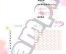 27時間限定!リバウンド女子のお試しプランできます 誕生祭27時間限定出品！こちらの金額で1ヶ月間お試しができる イメージ4
