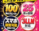 楽天ROOM運用AIプロンプト100本即日渡します コピペで使える楽天ROOM運用プロンプト100本収録 イメージ3