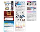 楽天・Amazon売れる商品画像(5枚)作ります 【8年間修行したノウハウ】楽天1位獲得！売れる商品ページ設計 イメージ5