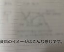 動画あり！厳選ロジック1分サインツールを提供します まずは実際のエントリー動画を見てみてください！ イメージ3
