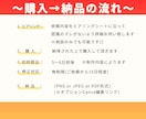 クリックされる女性向けサムネ画像作ります やさしい価格！女性目線で丁寧に作成します！ イメージ2