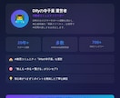 バイブコーディングでAIアプリ開発を教えます コード不要！60分でAIアプリ完成＋教材プレゼント イメージ5