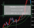 日足→4時間足FX手法教えます 移動平均線3本だけのシンプル設計 イメージ5