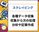 スクレイピングのデータとコードを提供します 指定のサイトからフォーム営業用のリストを収集します イメージ1
