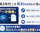 note専門家が有料記事の作り方教えます 初心者で作れる売れる有料記事作成テンプレート付き！ イメージ12