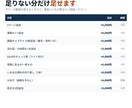 業務マニュアル・引き継ぎ手順書を作成します 図と画面キャプチャつき。新しい人がその日から動ける手順書に イメージ7