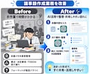ChatGPT等AIで業務改善をご提案します 開発・コンサル経験を活かしAI導入を具体化 イメージ3