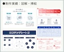 初稿2案→選びやすい！魅力伝わるWEB画像作ります ▶美大卒におまかせOK！▶修正回数無制限▶用途別に最適化 イメージ7