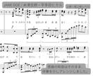 現役ピアノ講師が耳コピ楽譜を作成します 「この曲を弾きたい！」を形に。弾きやすい楽譜をお作りします♪ イメージ4