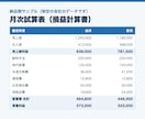 freee・MF対応｜月次の記帳代行を承ります 税理士業界8年の経験者が証憑から帳簿を整えます イメージ4