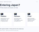 構成から作る営業資料を48hで仕上げます 初商談で決まる構成。1スライド1メッセージで設計 イメージ5