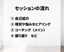 やりたい仕事を探す、重要なポイントが分かります 100名以上のキャリアを支えたキャリアコーチがサポートします イメージ5