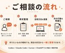 AI開発ツール活用を支援します Codex・Claude Codeの使い方を整理 イメージ2