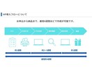 結果に繋げる集客できるWEB制作をします サイト制作からの保守管理までしっかり安心サポート！ イメージ7