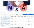 初心者から学べる物販講座<全5回> を開講します 創業から10年の物販ノウハウと現在でも通用する手法で公開 イメージ3