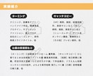 想いが伝わるネーミング・キャッチコピーを提案します 公募受賞歴あり◎商標登録の確認・制作意図も丁寧にお伝えします イメージ9