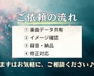 プロ声楽家がその大切な一曲を、丁寧に歌い上げます クラシック声楽の発声で美しく表現豊かな歌唱をお届けします イメージ8