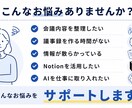 AIを活用した情報整理を代行します 散らかった情報を「使える情報」に変えます イメージ2
